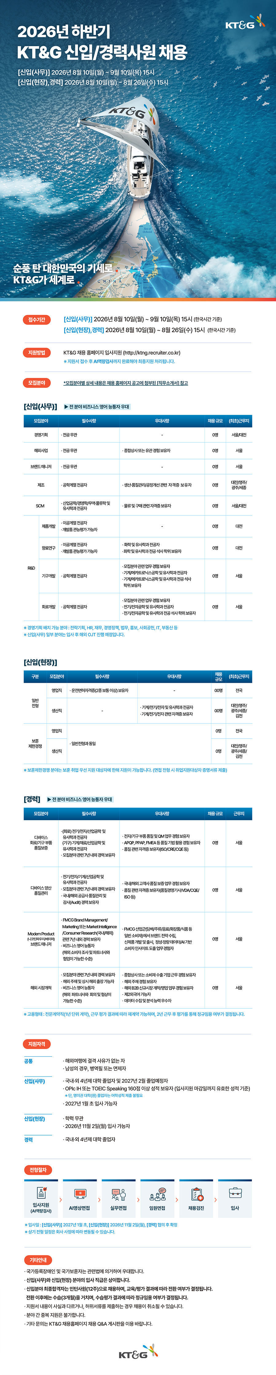 Contents image